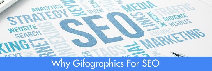 Gifographics For SEO